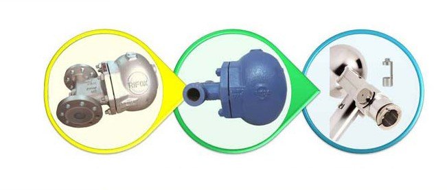 Float Controlled Steam Trap