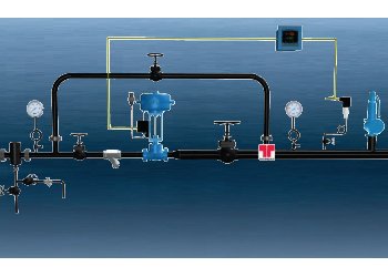 PRS with Control Valve